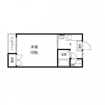 ハーヴィスト・ハウス