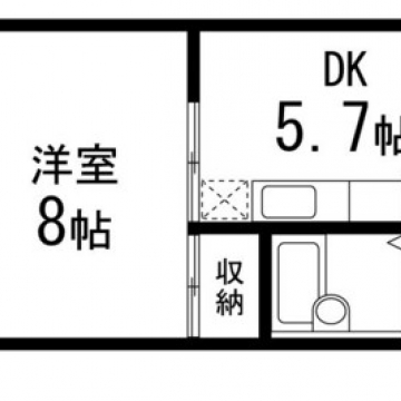 YSKコーポ卸町