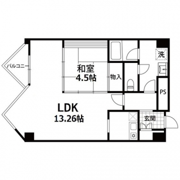 VIP仙台二日町