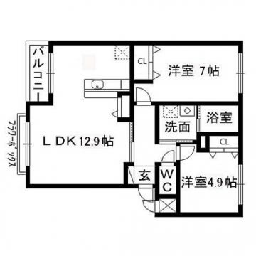 ブライトコートⅠ